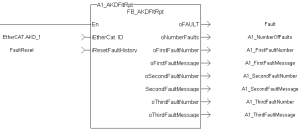 UDFB AKDFltRpt: LD example